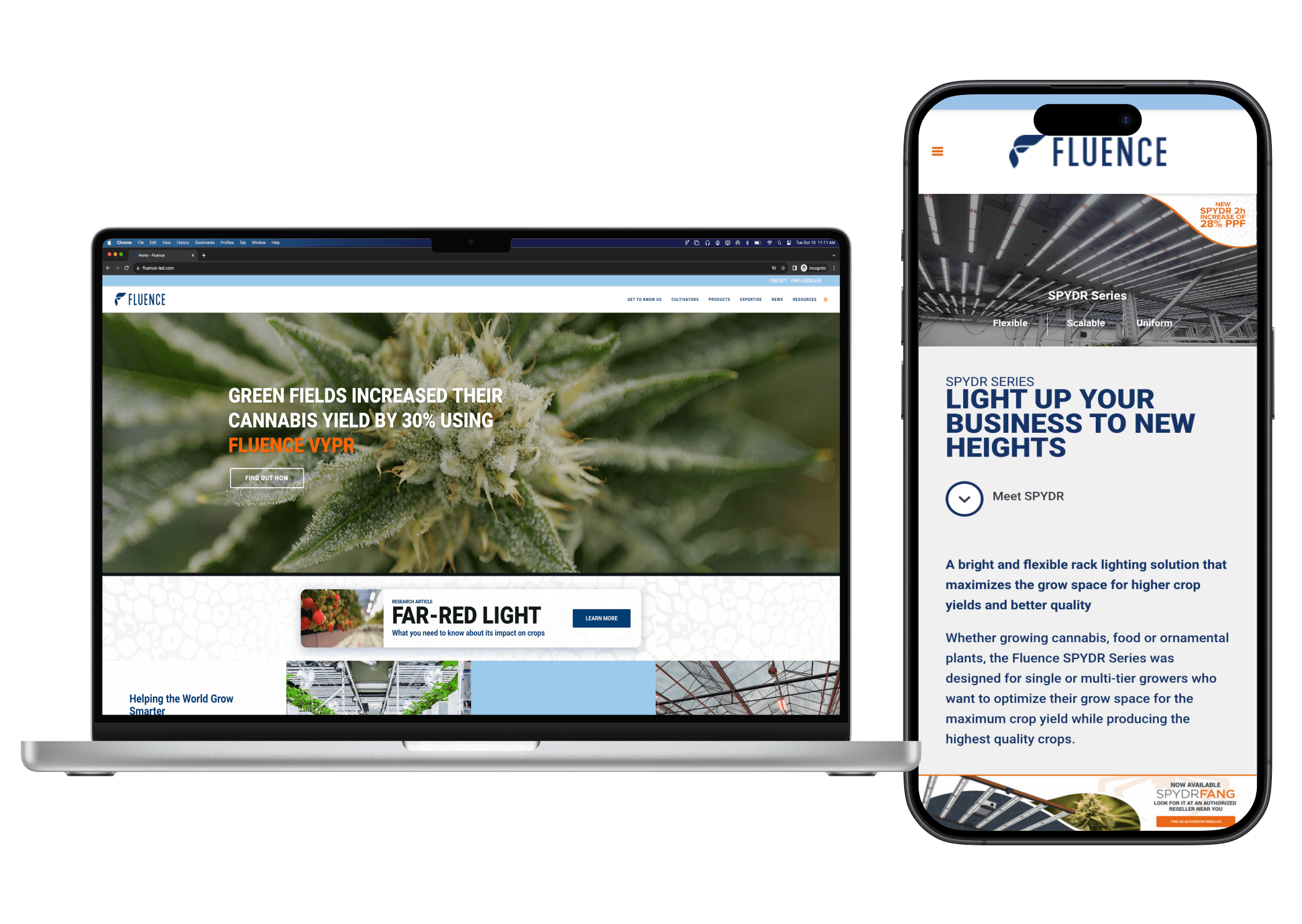 Cannabis LED lighting manufacturer brand site.