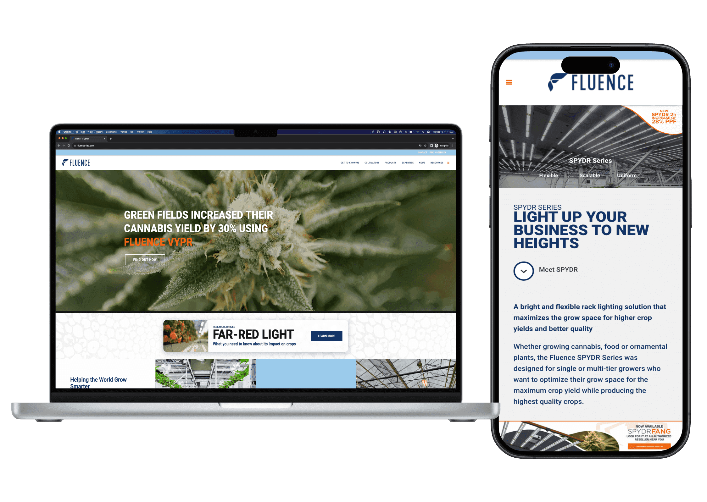 Fluence cannabis LED lighting manufacturer brand site